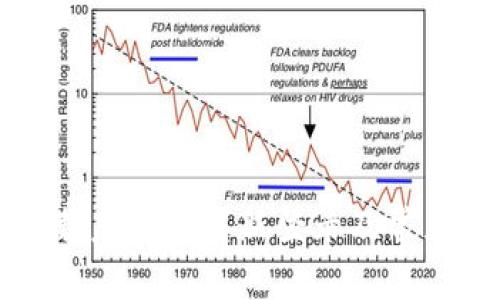 TP钱包卸载后如何重新登录及常见问题解析