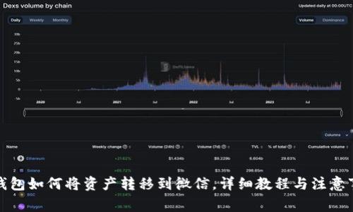 TP钱包如何将资产转移到微信，详细教程与注意事项