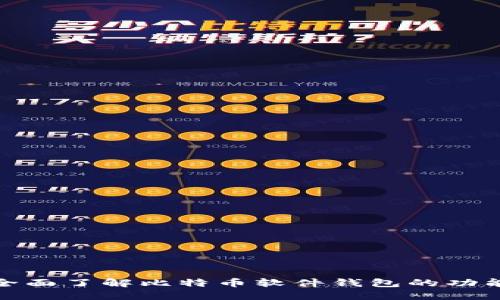  深入浅出：全面了解比特币软件钱包的功能与最佳实践