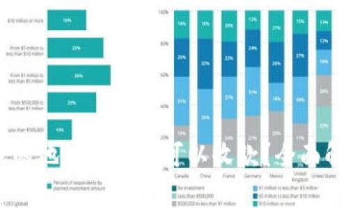USDT钱包生成的地址是否都可以收款？全面解析与常见问题