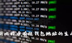 全面解析比特币有效钱包