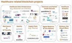   TP钱包官网下载最新版本