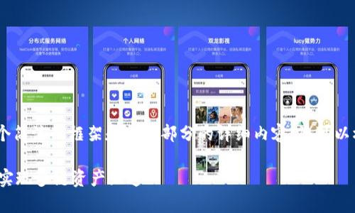 由于内容较长，我将为您提供一个简洁的框架和一些部分的详细内容，您可以根据此框架继续扩展其他部分。 

TP钱包Anyswap跨链教程：轻松实现多链资产互通