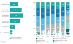 如何安全下载以太坊20钱包