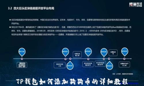 
TP钱包如何添加狗狗币的详细教程