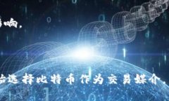 比特币钱包收款指南：轻