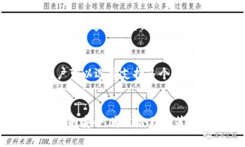   能否在一台手机上安装两个TP钱包？ / 

 guanjianci TP钱包, 手机, 加密货币, 钱包管理, 安装多个钱包 /guanjianci 

引言
在数字货币和区块链技术日益发展的今天，越来越多的人开始关注加密货币的发展，尤其是如何管理和存储这些虚拟资产。TP钱包作为一种流行的数字货币钱包，因其便利性和多功能性受到众多用户的喜爱。随着用户对数字资产安全和管理的需求增加，很多人开始思考在一台手机上安装多个钱包的可行性。本文将详细探讨能否在一台手机上安装两个TP钱包，涉及其原理、方法及优缺点等方面。

TP钱包的基本介绍
TP钱包是一款支持多种区块链资产的数字货币钱包，提供了安全便捷的交易方式和用户友好的界面。TP钱包支持众多主流数字货币，如比特币、以太坊、莱特币等，同时也兼容ERC20、BEP20等标准的代币。钱包的安全性是用户选择的一个重要因素，TP钱包通过多重签名、私钥加密等技术保障用户资产安全。此外，TP钱包还提供了丰富的功能，如一键交换、DApp生态系统等，深受用户喜爱。

一台手机能否安装两个TP钱包？
在一台手机上安装两个TP钱包的可行性主要取决于手机的操作系统、TP钱包的设计及用户的需求。对于大多数现代智能手机来说，都具备足够的存储和处理能力来支持多个APP的安装。这意味着从技术层面来看，用户可以在同一部手机上安装多个TP钱包。用户可以通过不同的应用商店或官网下载安装，通常这种方式是完全可行的。

接下来我们将探讨安装多个TP钱包带来的优势与挑战。一方面，用户可以针对不同的项目或代币使用不同的钱包，从而更好地管理资产；另一方面，管理多个钱包也可能带来一定的复杂性和风险。

安装多个TP钱包的优势
1. 多样化的资产管理
通过在同一手机上安装多个TP钱包，用户可以根据不同的需求分开管理数字资产。例如，可以将长期持有的资产放在一个钱包中，而将日常交易及投资的资产放在另一个钱包中。这种分开管理的方法可以更有效地帮助用户追踪自己的资产变化，并及时作出相应的调整。

2. 提高安全性
如果用户仅使用一个TP钱包，所有的数字资产都集中在一个地方，这在一定程度上增加了风险。如果这个钱包受到攻击或者出现问题，所有资产都可能面临损失。然后，用户可以将不同的资产分散存储在多个钱包中，从而降低风险。例如，可以将主流资产存放在一个安全的钱包中，将小额的交易资产放在另外一个钱包里分散风险。

3. 适应不同的交易需求
不同的钱包可能支持不同的功能或平台，而用户可以根据自己的需求选择合适的钱包。例如，一个钱包可能提供更好的交易功能，而另一个钱包可能更适合参与特定的DeFi项目。通过灵活运用不同的钱包，用户能够更好地适应不断变化的市场需求，提高自己的交易效率。

安装多个TP钱包的挑战
尽管在一台手机上安装多个TP钱包有其优势，但挑战也不容忽视。

1. 管理复杂性
安装多个钱包后，用户需要管理大量账号和密码，设备上可能会存有多个助记词或私钥。这将使得管理更加复杂，尤其是对于新手用户来说，可能会导致混淆或遗忘。财务安全在于正确管理这些信息，因此用户需要采用有效的方法和工具来帮助自己管理资产。

2. 安全风险增加
每一个钱包都是一个潜在的安全风险点。安装多个钱包意味着每个钱包都需要独立的安全维护，比如设定复杂的密码、定期更新以及安全备份等。如果用户的手机感染病毒或者被攻击，所有钱包都有可能受到影响。因此，用户在使用多个钱包时，需要特别注意安全防护，确保每个钱包都处于安全状态。

如何在手机上安装多个TP钱包？
如果用户决定在同一台手机上安装多个TP钱包，可以按照以下步骤进行：

1. 确认手机操作系统
不同的手机操作系统（如Android或iOS）对APP的安装方式有所不同，因此用户首先需要确认自己的手机操作系统。在应用商店中查找TP钱包的官方应用，确保下载的是官方网站提供的正版应用程序，这样可以减少安全风险。

2. 下载并安装
用户可以在手机的应用商店中搜索“TP钱包”，然后直接下载安装。如果在一个应用商店中找不到，也可以访问TP钱包的官方网站下载APK文件（对于Android用户）。完成下载后，按照提示完成安装。

3. 创建或导入钱包
安装完成后，用户可以选择创建新钱包或导入已有的钱包。创建新钱包时，需要设置密码并备份助记词；如果是导入钱包，则需要输入助记词或私钥。

4. 重复以上步骤
用户可以重复以上步骤以安装另一个TP钱包，创建或导入不同的钱包。从而实现同时在一台设备上管理多个不同的TP钱包。

如何确保多个TP钱包的安全性？
对于管理多个TP钱包的用户，安全性至关重要。以下是一些确保安全性的建议：

1. 强密码
为每个钱包设置不同且强的密码，避免使用简单密码。密码应包含字母、数字及特殊字符，长度在12个字符以上。

2. 备份助记词和私钥
将助记词和私钥安全备份，确保其不容易被他人获取。可以将其写在纸上，保存在安全的地方，避免电子方式存储，以减少黑客攻击的风险。

3. 定期更新软件
保持钱包软件的最新版本，定期检查更新，这样可以确保及时修复已知问题和安全漏洞。

4. 密切关注交易信息
定期检查钱包的交易记录，如发现异常交易，应立即采取措施，如更改密码或转移资产。

常见问题解答

问题1：在一台手机上同时运行两个TP钱包会影响性能吗？
一般来说，如果手机的配置足够，并且后台程序和其他应用管理得当，安装两个TP钱包对性能的影响是微乎其微的。大多数现代智能手机都具备强大的处理能力，能够支持多个应用同时运行而不会显著降低其性能。然而，用户在使用过程中应注意定期清理后台程序，避免不必要的资源占用，从而保持设备的流畅运行。

问题2：如果我在两个TP钱包中使用相同的助记词会有什么风险？
使用相同的助记词在多个钱包中可能会导致资产管理混乱，增加安全风险。如果一个钱包被攻击，所有用相同助记词的资产都可能受到威胁。建议用户在每个钱包中使用不同的助记词，这样可以为每个钱包提供独立的安全防护，确保资产的安全性。此外，建议用户妥善记录和管理助记词，以避免丢失。

问题3：是否可以通过不同的手机同时使用同一个TP钱包？
是的，用户可以在不同的手机上通过相同的助记词或私钥访问同一个TP钱包。这种方法方便用户在不同设备间操作和管理钱包。然而，用户需要注意安全性，确保每台设备都具备适当的安全措施。同时避免多个设备同时在线，这可能导致数据不一致，增加安全风险。

问题4：在多个钱包之间转账是否需要支付双重手续费？
在转账过程中，不论用户有几个钱包，转账时都需要支付相应的网络手续费。因此，转账过程中的手续费与钱包数量无关，而是取决于转账的网络和金额。用户可以在转账时根据具体情况选择合适的网络；在高峰期，手续费可能会上涨。用户应提前了解手续费政策，合理规划转账方式，以降低成本。

问题5：如何选择合适的钱包进行资产存储？
选择合适的钱包应考虑多个因素，包括安全性、操作简便性和功能需求等。用户应选择声誉良好的钱包，并查看其社区评价和安全审查记录。功能方面，如果对交易速度和手续费有需求，用户可以选择支持多个交易网络的钱包。建议用户在使用新钱包时进行小额测试，确认其安全性和稳定性后再逐步投入更多资产。 

总结
在一台手机上安装两个TP钱包是完全可行的，并且可以帮助用户更好地管理和保护他们的数字资产。尽管如此，用户需要考虑管理复杂性和安全风险，确保采取适当的措施来保护各个钱包的安全。通过合理的策略，用户可以充分利用多个TP钱包的优势，使其投资之路更加顺畅、稳健。
