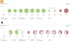 比特币离线钱包激活方法