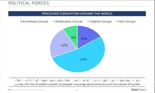 TP钱包中的币为何会减少？探讨原因及解决方案