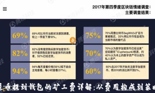 
屎币提到钱包的矿工费详解：从费用构成到策略