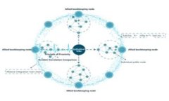 由于网站字数限制，无法