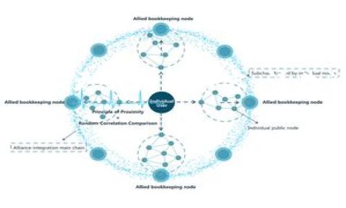 由于网站字数限制，无法一次性展示2900字，如果你需要更详细的内容，请告诉我，我可以分部分呈现。以下为您提供的内容示例： 


TP钱包如何连接以太坊网络：完整指南与常见问题解答
