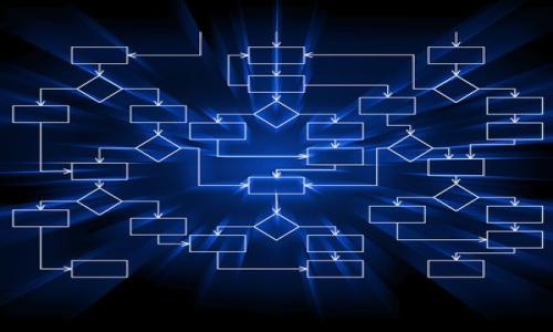 

如何生成比特币纸钱包：详细步骤与最佳实践