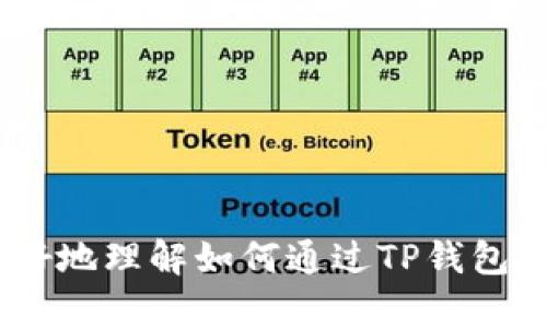 jiaotitle如何在TP钱包上交易币安智能链（BSC）资产/jiaotitle
TP钱包, 币安智能链, 加密货币交易, 数字资产管理, 去中心化金融/guanjianci

在数字货币交易领域中，TP钱包作为一款多功能的数字资产钱包，受到了越来越多用户的青睐。而币安智能链（BSC）因其低交易费用和高性能的特点，成为了众多DeFi项目的首选平台。本文将详细介绍如何在TP钱包上进行币安智能链（BSC）上的交易，并深入探讨相关的数字资产交易知识。

第一部分：TP钱包基础知识
TP钱包是一款去中心化多链数字钱包，支持以太坊（ETH）、币安智能链（BSC）等众多公链资产的管理和交易。用户可以通过TP钱包进行代币的发送、接收、兑换、以及参与去中心化金融（DeFi）项目。TP钱包的界面友好，使用简单，非常适合新手使用。

第二部分：在TP钱包中添加币安智能链资产
在进行币安智能链交易之前，首先要确保你的TP钱包中添加了币安智能链的相关资产。这一步骤相对简单：
ol
    li打开TP钱包，确保已连接网络。/li
    li在主界面中，找到“资产”选项，点击进入。/li
    li在资产页面，点击“添加资产”，然后选择币安智能链。/li
    li搜索你想要添加的代币，例如BNB、BUSD或其他BSC上的代币，并点击添加。/li
/ol

第三部分：使用TP钱包交易币安智能链上的资产
完成资产的添加后，你可以通过以下方式在TP钱包上进行交易：
ol
    li打开TP钱包，选择需要交易的币安智能链资产。/li
    li在资产页面中，选择“交易”选项。/li
    li输入交易数额以及接收方地址，确认信息无误后点击“发送”。/li
    li钱包会要求您输入密码以确认交易。/li
    li交易完成后，您可以在“交易记录”中查看交易状态。/li
/ol

第四部分：使用去中心化交易所（DEX）进行交易
TP钱包不仅仅支持简单的资产转账，还允许用户通过连接去中心化交易所（DEX）进行资产交易。以下是连接DEX的步骤：
ol
    li在TP钱包中，选择“DEX”选项。/li
    li选择想要交易的去中心化交易所，例如PancakeSwap。/li
    li通过TP钱包连接DEX。通常会有“连接钱包”按钮，请点击并选择TP钱包。/li
    li在DEX中选择想要交易的资产对，输入交易数量，然后确认交易。/li
/ol

第五部分：交易的注意事项
虽然在TP钱包上交易币安智能链资产相对简单，但仍需注意一些事项：
ol
    li确认接收地址：在进行转账交易时，一定要确认输入的接收地址正确无误，任何错误都可能导致资产无法找回。/li
    li方便使用的币种：BNB作为币安智能链的原生代币，通常被用来支付交易费用，建议用户持有一定数量的BNB以备不时之需。/li
    li交易费：不同的交易所和链上交易在费用方面可能有所差异，用户在交易前要了解清楚。/li
/ol

第六部分：常见问题解答

问题一：如何防止在TP钱包中丢失资产？
数字资产的安全性是用户最关心的问题之一，TP钱包也不例外。丢失资产的原因主要有以下几点：
ol
    listrong私钥安全：/strong私钥是访问和管理数字资产的唯一凭据。如果私钥泄露，收入可能会面临风险。因此，用户应妥善保管私钥、助记词，不要与他人分享。/li
    listrong钓鱼攻击：/strong许多黑客会采取钓鱼手段骗取用户的私钥或助记词。用户应当确保访问的网页和应用是官方渠道。/li
    listrong多重签名和冷存储：/strong用户可以考虑启用多重签名或将资产存放在冷钱包中，以增加安全性。/li
/ol

问题二：如何选择合适的去中心化交易所（DEX）进行交易？
选择合适的去中心化交易所（DEX）是一项重要的决策，它会影响交易的体验。在选择DEX时，可以考虑以下几个重要方面：
ol
    listrong交易对支持：/strong不同的DEX支持的交易对可能会有所差别，选择支持你所需交易对的DEX尤为重要。/li
    listrong流动性： /strong流动性是决定交易速度与滑点的重要因素，流动性良好的DEX可以确保交易的顺畅。/li
    listrong用户体验：/strong用户界面的设计是否友好，操作是否简便，这将直接影响用户交易的体验。/li
    listrong费用： /strong不同的DEX可能会有不同的交易费，用户应选择性价比高的交易所。/li
/ol

问题三：如何管理在TP钱包中的多个资产？
TP钱包支持多种公链资产的管理，用户可以通过以下方式高效管理资产：
ol
    listrong分类管理：/strong用户可以根据不同的用途对资产进行分类，例如将长期投资的资产与短期交易的资产进行分开管理。/li
    listrong主动监控：/strongTP钱包提供实时数据监控，可以随时查看各个资产的价格变动，并根据市场情况进行调整。/li
    listrong设置提醒：/strong部分钱包功能允许用户设置价格提醒，当资产达到某一价格时，钱包会自动通知。/li
/ol

问题四：TP钱包的隐私保护措施如何？
在数字资产交易过程中，隐私保护至关重要，TP钱包也为用户提供了一些隐私保护措施：
ol
    listrong去中心化：/strongTP钱包不存储用户的私人信息，所有的交易都是以去中心化的方式进行，不用担心数据被滥用。/li
    listrong私钥管理：/strongTP钱包自我管理私钥，用户可以完全控制自己的资产，避免了由于第三方平台的漏洞所造成的资产损失。/li
    listrong匿名性： /strong在去中心化交易中，用户的交易信息是匿名的，无法通过链上数据来追踪到个人身份。/li
/ol

问题五：TP钱包是否支持其他区块链资产的交易？
TP钱包并不仅限于币安智能链上的资产交易，用户还可以通过TP钱包进行多种区块链资产的管理和交易：
ol
    listrong以太坊（ETH）：/strongTP钱包支持以太坊上的资产，包括ERC20代币，用户可以在钱包中进行交易。/li
    listrongTron（TRC20）：/strong用户亦可在TP钱包中管理和交易基于Tron区块链的资产，享有高效的转账体验。/li
    listrong多链支持：/strongTP钱包的多链功能使其成为一个综合性钱包，可以同时管理多种资产，方便用户进行资产配置。/li
/ol

综上所述，TP钱包为用户提供了一个方便、安全的环境来管理和交易币安智能链（BSC）资产。通过本文的介绍，希望可以帮助用户更好地理解如何通过TP钱包进行交易及相关注意事项。同时，在进行加密货币交易时，用户一定要保持警惕，保护自己的资产安全。