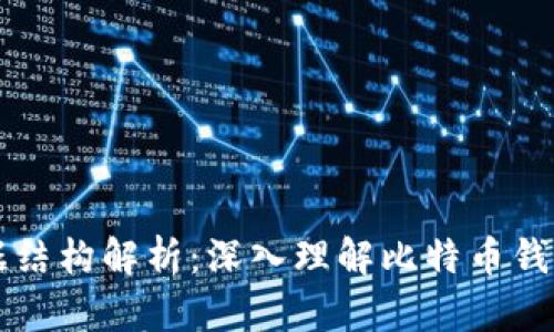 比特币钱包数据结构解析：深入理解比特币钱包的构成与功能