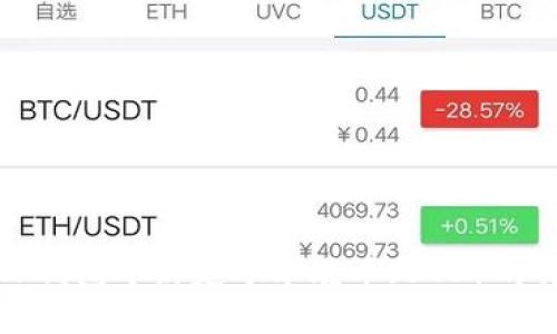 如何在TP钱包中绑定中本聪币（BTC）的详细教程