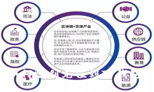 : 人民币如何顺利充值到TP钱包？详细指南