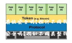 比特币钱包用来存放安全