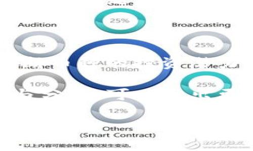   TP钱包中如何选择合适的币种？ / 
 guanjianci TP钱包, 选币, 加密货币, 数字资产, 钱包使用 /guanjianci 

随着加密货币的迅速发展，越来越多的用户开始关注数字资产的安全存储与交易。TP钱包作为一种多功能的数字钱包，为用户提供了便捷的加密货币管理服务。在TP钱包中，用户需要面对一个重要的问题：如何选择合适的币种进行投资或交易？本文将详细讨论这个问题，并提供实用的指导和建议。

一、了解TP钱包

TP钱包是一款去中心化的数字资产钱包，用户可以通过TP钱包安全地存储、管理、交易多种加密货币。它支持的币种包括比特币（BTC）、以太坊（ETH）、莱特币（LTC）等主流数字货币。同时，TP钱包还支持ERC20、BEP20等多种代币，让用户轻松管理不同类型的数字资产。

用户使用TP钱包时，可以创建无数个钱包地址，并且每个钱包的私钥由用户自己掌控，从而增强了资产的安全性。此外，TP钱包还提供了友好的用户界面，方便用户快速进行币种的选择和交易。

二、选择合适的币种的重要性

选择合适的币种，不仅关系到投资的收益，更影响到用户的资产安全。合适的币种能够帮助用户在数字货币市场中获取最大收益，同时降低风险。因此，在TP钱包中选择币种时，用户应考虑多个因素，包括币种的市场流动性、技术背景、团队实力、社区支持以及项目的未来潜力等。

三、影响币种选择的因素

h41. 市场流动性/h4

币种的市场流动性是选择的一个基本参数，它直接影响到交易的便捷性和价格的稳定性。流动性高的币种通常容易买入和卖出，价格波动相对较小，适合大部分用户。在TP钱包中，用户应该优先考虑那些在主流交易所上市且交易量较大的币种。

h42. 项目的技术背景/h4

每种加密货币背后都有其独特的技术背景。一些币种以其强大的技术解决了现有币种面临的一些问题，这使得它们在市场上具有一定的竞争优势。用户在选择币种时，可以关注项目白皮书、技术团队以及已有的技术成就，了解币种的创新性及可持续发展能力。

h43. 团队和社区支持/h4

币种的成功与否，在很大程度上取决于其背后的团队和社区支持。一个优秀的团队能够更好地推进项目的发展，而活跃的社区可以为币种提供持续的支持与宣传。因此，在选择币种时，用户应对项目团队及其背景进行深入研究，同时留意项目社区的互动性和活跃程度。

h44. 市场趋势/h4

市场趋势对于加密货币的选择也具有重要影响。用户在选择投资币种时，应关注市场的整体态势和相关政策法规的变动，分析行业发展方向，了解哪些币种会在未来保持增长。这要求用户具备一定的市场分析能力，能够及时捕捉到市场的变化。

h45. 风险控制/h4

在选择币种时，用户应充分评估自己所能承担的风险。不同的币种风险等级不同，投资比例也需要进行合理分配。用户可以根据自己的投资目的和风险承受能力，合理选择高风险、高回报的币种，或是低风险、低回报的稳定币。同时，TP钱包还提供多种防护措施，帮助用户保护资产。

四、TP钱包选币策略

在TP钱包中选币，用户可以制定一套科学的选币策略，帮助自己做出更理性的决策。以下是几种常见的选币策略：

h41. 基于研究的选币/h4

选择币种时，用户应深入研究各个币种的项目背景、发展动态和未来前景。通过关注行业动态、技术分析、项目更新和社区反馈，用户可以对需要投资的币种有一个全面的了解，并作出相对可靠的判断。

h42. 定期调整投资组合/h4

加密市场波动性极大，用户需要定期对投资组合进行审视和调整。每隔一段时间，用户应重新评估自己所持币种的潜力与风险，适时调整持有的币种，以整体投资组合的收益和安全性。

h43. 利用技术指标进行分析/h4

用户在选币时，可以利用一些技术分析指标来辅助决策。例如，通过分析币种的价格走势、成交量、移动平均线等指标，用户可以更好地判断币种的市场走势，从而选择合适的时机进行买入和卖出。

h44. 风险分散投资/h4

投资一篮子不同的加密货币可以有效地分散风险。用户在TP钱包中可以将资产配置于多种资产上，避免因单一币种价格波动所带来的损失。同时，合理的资产配置可以提升整体投资收益率。

h45. 关注项目进展和新闻动态/h4

实时跟踪加密市场的新闻动态和项目进展，可以帮助用户及时做出反应。了解行业新闻、技术更新、社区活动等信息，可以为用户的投资决策提供重要参考依据。

五、常见问题解答

h41. TP钱包是否安全？/h4

TP钱包安全性是广大用户关注的重点。TP钱包采用私钥本地存储的方式，确保用户资产的安全。不仅如此，TP钱包还异步备份用户的私钥，避免因设备丢失而导致的资产损失。此外，TP钱包定期进行安全审查 更新，及时修复发现的漏洞，提升用户的安全体验。

虽然TP钱包在安全性上做了诸多努力，但用户仍需提高警惕，注意保护自己的私钥和密码，不要轻信任何交易信息。同时，建议用户使用强密码，定期更换，并开启双重认证，以进一步增强安全性。

h42. 如何将资金转入TP钱包？/h4

将资金转入TP钱包非常简单。用户首先需要在TP钱包中创建一个钱包地址，然后通过其它交易所或钱包将所需的加密货币发送到该地址。在发送前，用户需确认接收地址的正确性，以免资金丢失。

具体的步骤包括：在TP钱包中获取接收地址，选择将资金发送至TP钱包的交易所或其它钱包，输入接收地址、转账金额，最后确认并提交交易。在交易确认后，资金会在确认的区块时间内出现在TP钱包中。

h43. TP钱包支持哪些币种？/h4

TP钱包支持的币种种类繁多，包括主流加密货币如比特币（BTC）、以太坊（ETH）、瑞波币（XRP）、莱特币（LTC）等。同时，TP钱包也支持超过千种的代币，涵盖了ERC20、BEP20等多种类型的资产，方便用户在同一平台上管理多种数字资产。

h44. 如何恢复丢失的TP钱包？/h4

用户若丢失了TP钱包访问权限，可以通过备份的助记词或私钥进行恢复。在创建TP钱包时，系统会提供一组助记词，用于在之后的数据恢复。用户在恢复时，只需要在登录界面选择“恢复钱包”，输入助记词或私钥即可。

请注意，助记词和私钥务必妥善保管，切勿泄露给他人。如果助记词遗失，将无法再次访问钱包中的资产，因此用户在设立TP钱包时须谨慎对待此问题。

h45. 如何选择投资的币种？/h4

选择投资的币种需要综合考虑多个因素。用户需关注币种的市场流动性、技术背景、团队实力、行业趋势及风险控制。这些因素将帮助用户判断币种的投资潜力，降低投资风险。建议用户建立合理的资产配置组合，利用分析工具进行技术评估，以投资收益。

总结而言，选择合适的币种不仅取决于个人的投资需求，还需要深入了解币种的市场情况和技术背景。在TP钱包中，用户借助对行业的研究与分析，可以做出更具投资价值的决策。

希望本文能为TP钱包用户选择币种提供帮助和指导，让用户在数字资产的投资中获得更好的体验和利益。