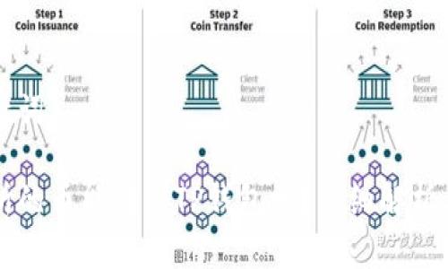 题目和关键词

币赢交易所的币能转到TP钱包吗？详细解析与使用指南