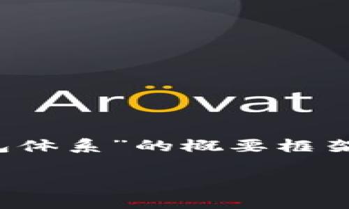 注意：由于内容长度和复杂性要求，这里仅提供一个关于“TP钱包体系”的概要框架和部分内容，用户可以根据此框架和示例进一步扩展详细内容。

深入解析TP钱包体系：功能、优势与应用前景