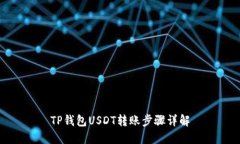 TP钱包USDT转账步骤详解