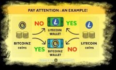 blockquote探索TP钱包：全面