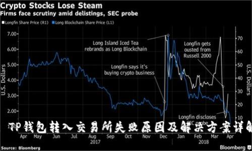 : TP钱包转入交易所失败原因及解决方案详解