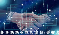 如何安全备份狗狗币钱包密钥：详解与实用指南