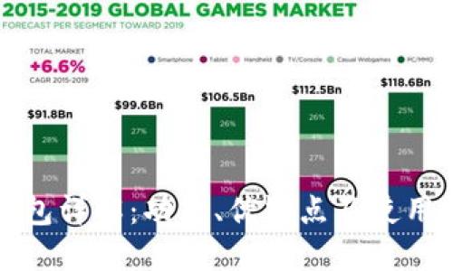 TP钱包详解：功能、优缺点及使用技巧