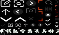   比特币钱包分类及其特点详解