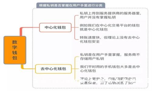 全面了解TP钱包及其TRC20功能：加密货币管理的全新体验