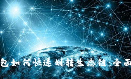 TP钱包如何快速划转生态链：全面指南