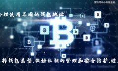 比特币钱包会重复吗？探讨数字货币存储的安全