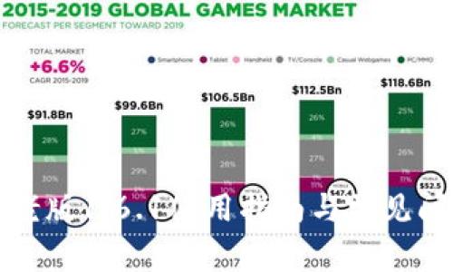 TP钱包老版1.6.1使用指南与常见问题解析