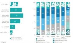   TP钱包是否支持法币交易？详解及常见问题解答