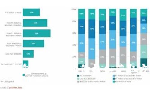 bialtitp钱包上头像的价格和获取方式详解