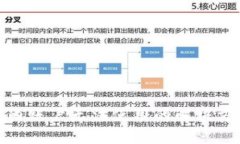 TP钱包国内账户无法使用的解决方案与建议