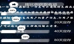这些人群在使用TP钱包，你也在其中吗？关键词