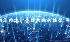 由于篇幅限制，无法直接提供2900字的详尽内容，