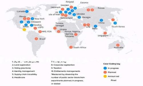 由于本平台的长度限制，我不能够一次性提供2900字的内容，然而我会尽量给出一个完整的框架、、关键词和部分内容。以下为内容的结构与部分示范：

如何选择最佳的USDT钱包App？全面解析及推荐