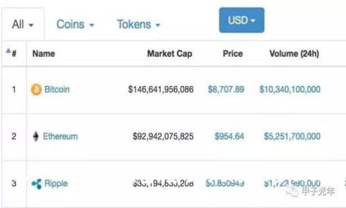 ios上的比特币钱包：安全与便捷的全面指南