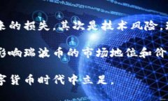 biao ti瑞波币钱包交易记录