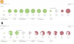 如何取消Token钱包中的授权
