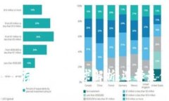  以太坊冷钱包存储空间需