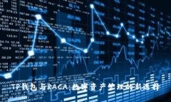 TP钱包与RACA：数字资产管理的新选择