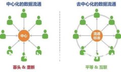 如何安全退出TP钱包登录的其他账户