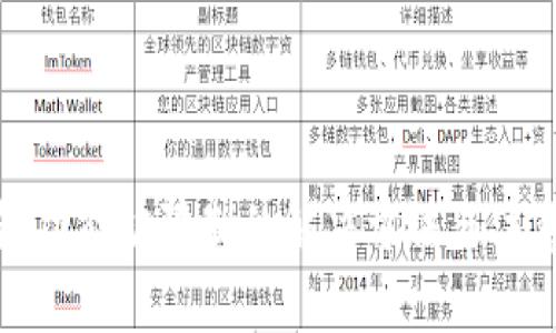 TP钱包功能被限制的解决方法与注意事项