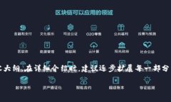 由于内容需求的字数较大，以下为、关键词及简