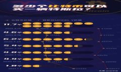 TP钱包与哪些数字钱包兼容